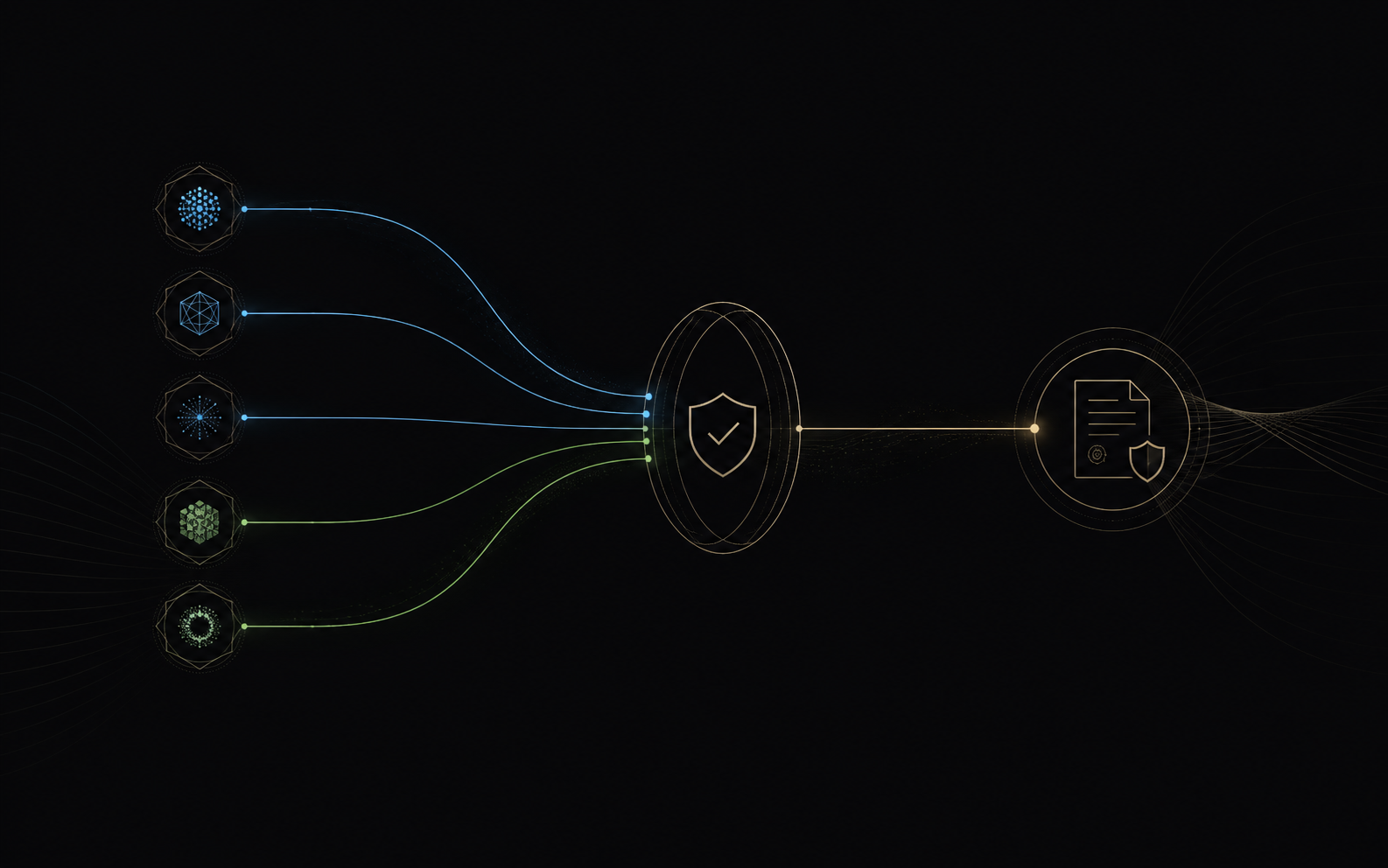 Abstract flow from qualified AI supply through verification into an approved purchase path
